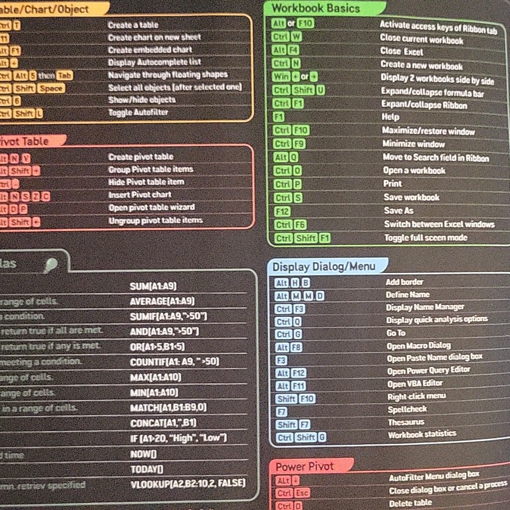 Excel Efficiency and Accuracy Desk Mat - Picture 5 of 6